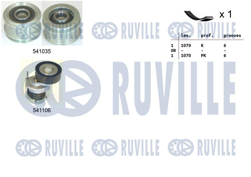 Picture of V-ribbed Belt Set - RUVILLE - 570100
