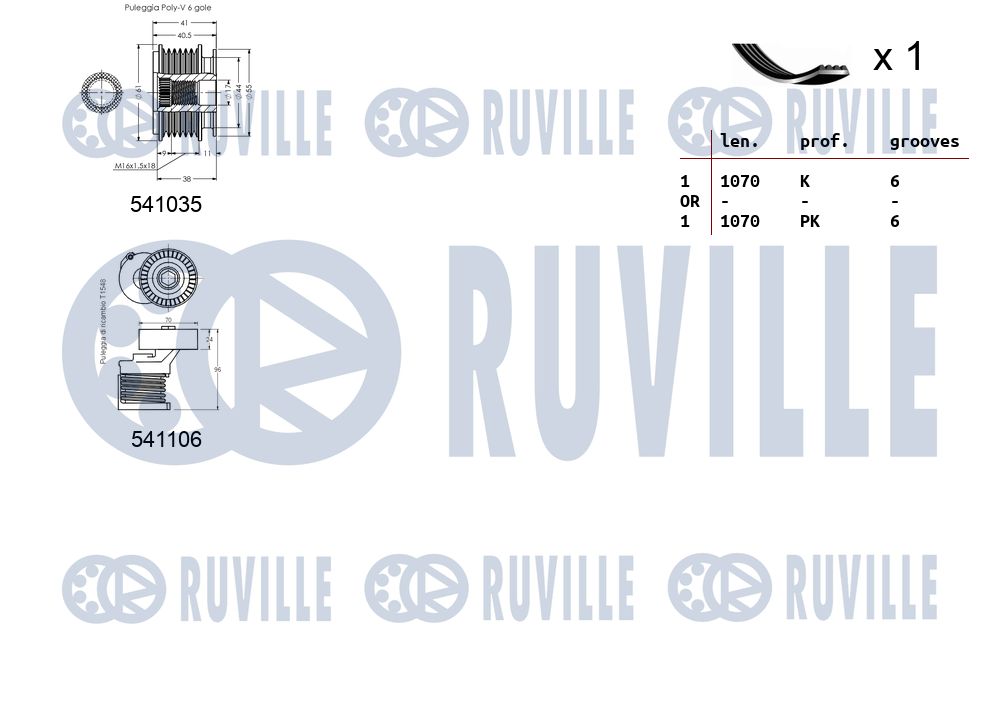 Picture of V-ribbed Belt Set - RUVILLE - 570100