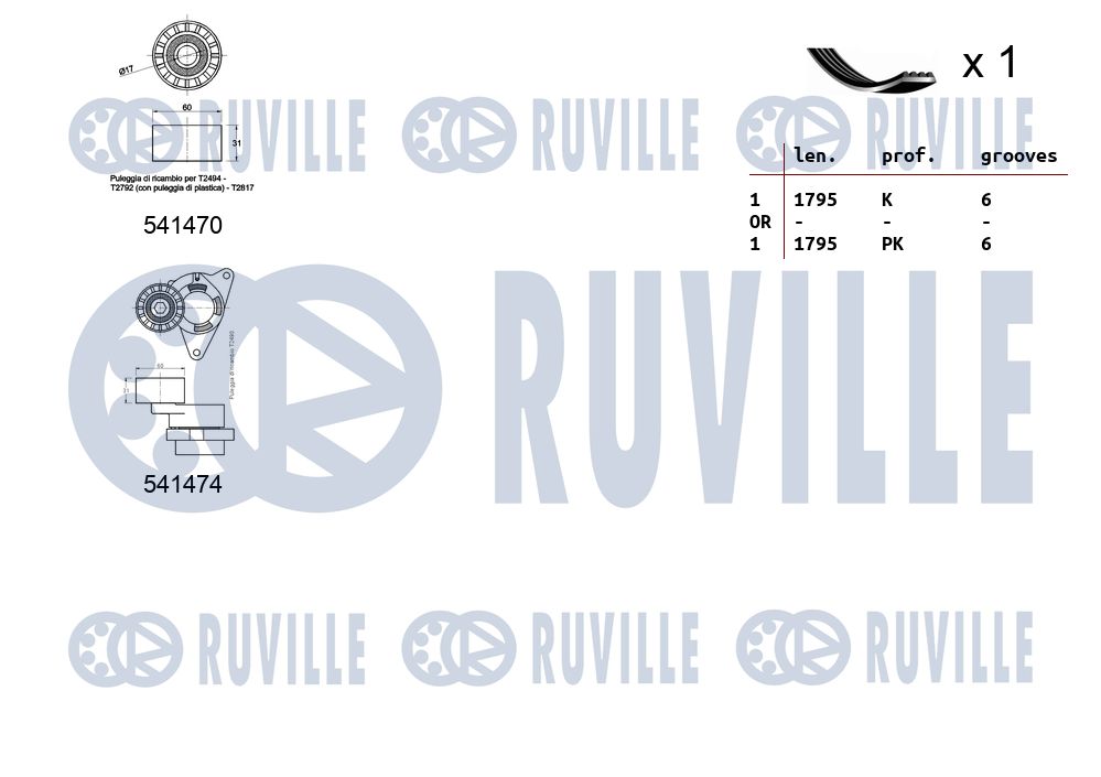 Picture of V-ribbed Belt Set - RUVILLE - 570106
