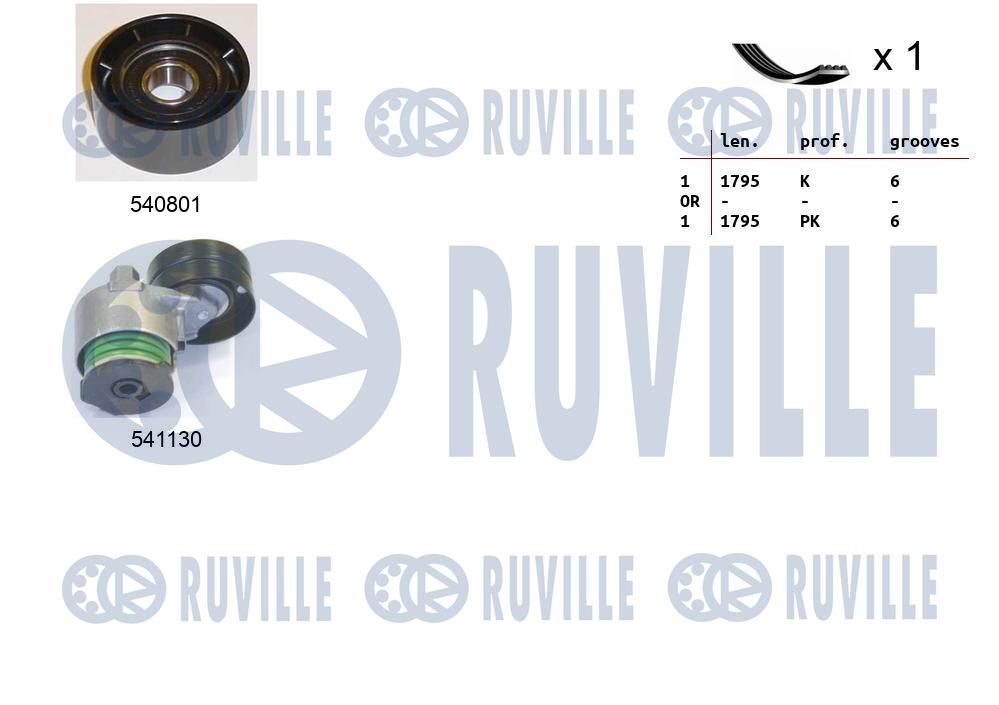 Picture of V-ribbed Belt Set - RUVILLE - 570108