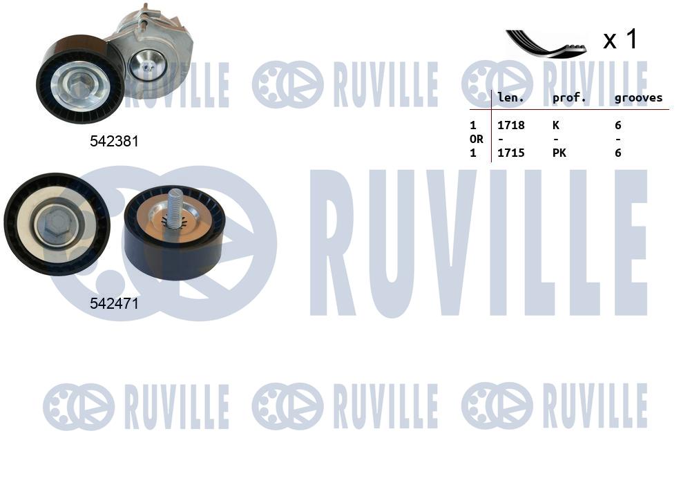 Picture of V-ribbed Belt Set - RUVILLE - 570119