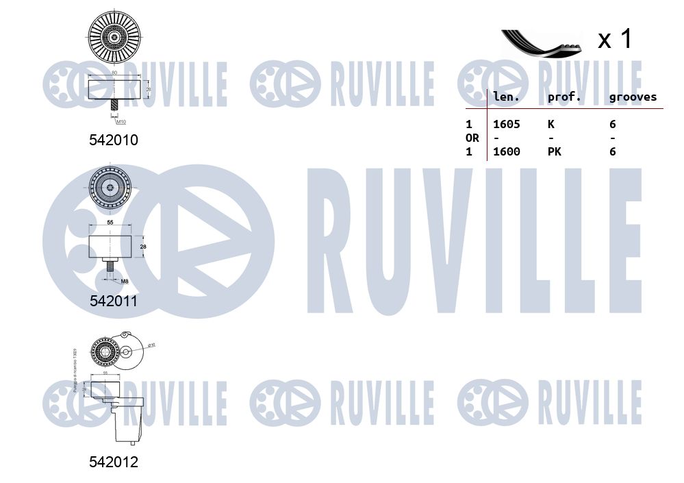 Picture of V-ribbed Belt Set - RUVILLE - 570139