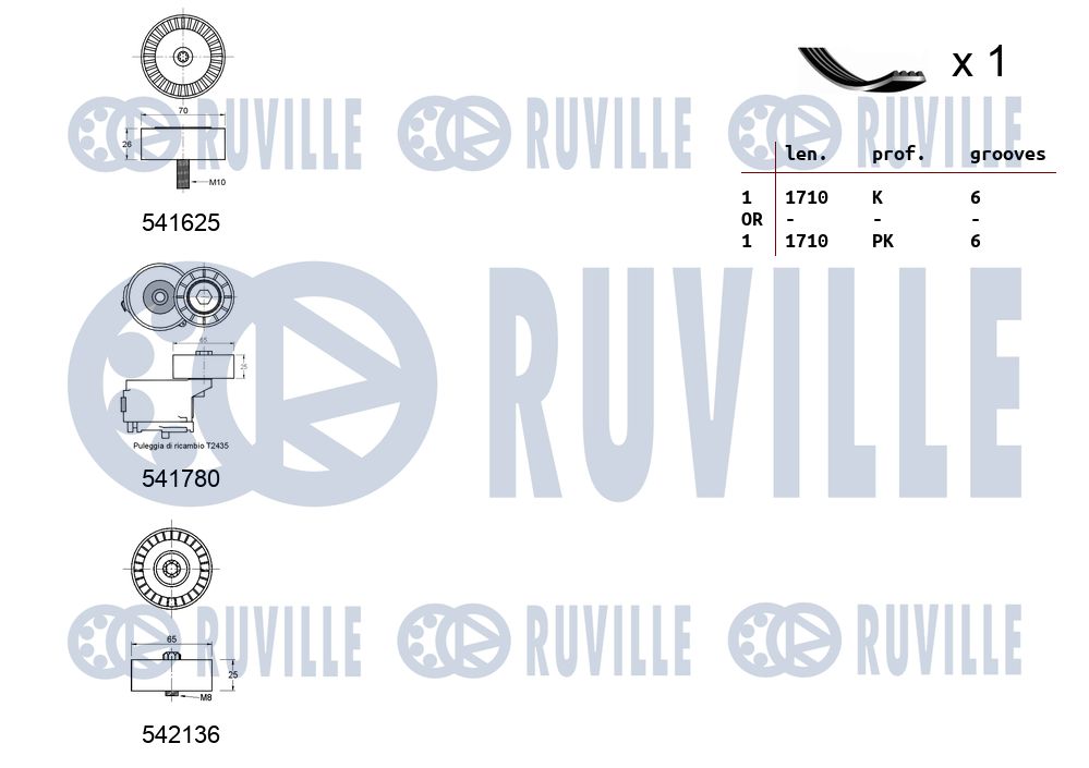 Picture of V-ribbed Belt Set - RUVILLE - 570142