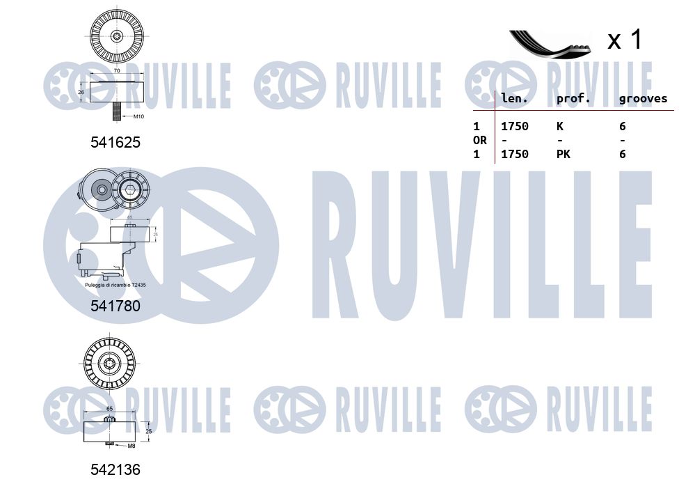 Picture of V-ribbed Belt Set - RUVILLE - 570148