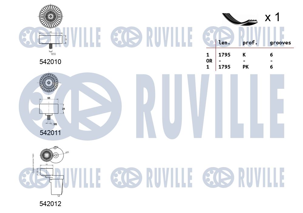 Picture of V-ribbed Belt Set - RUVILLE - 570151