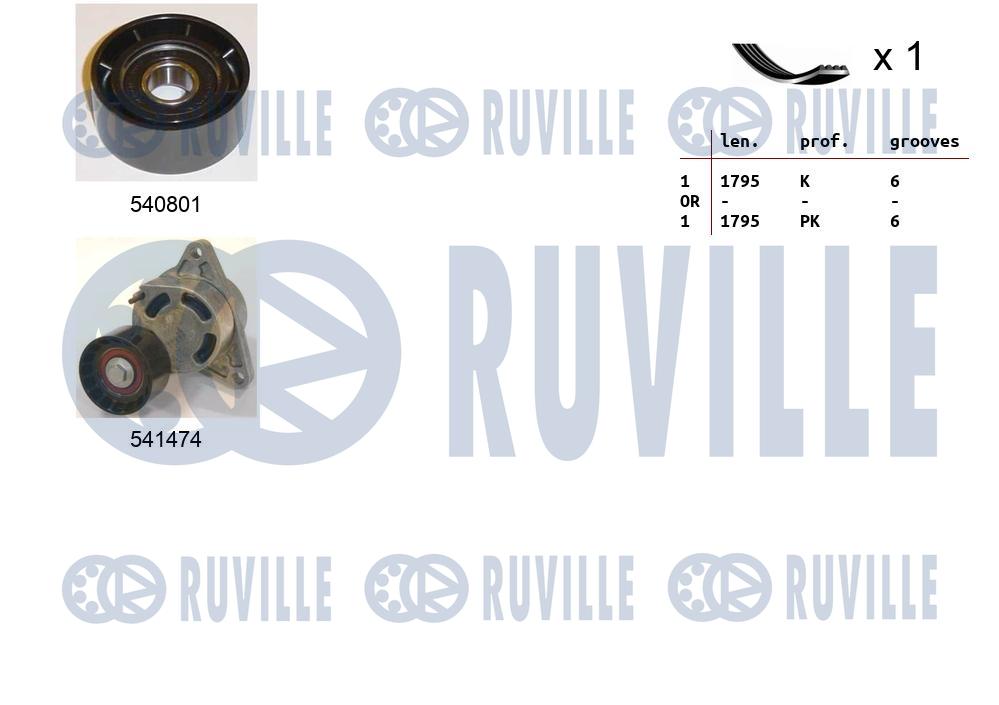 Picture of V-ribbed Belt Set - RUVILLE - 570153