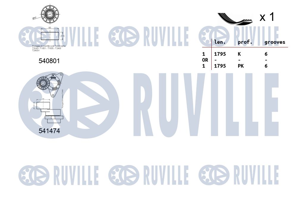 Picture of V-ribbed Belt Set - RUVILLE - 570153