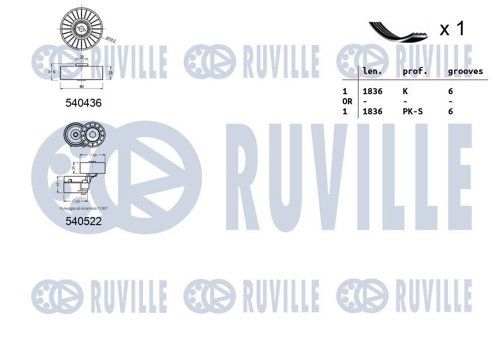 Picture of V-ribbed Belt Set - RUVILLE - 570157