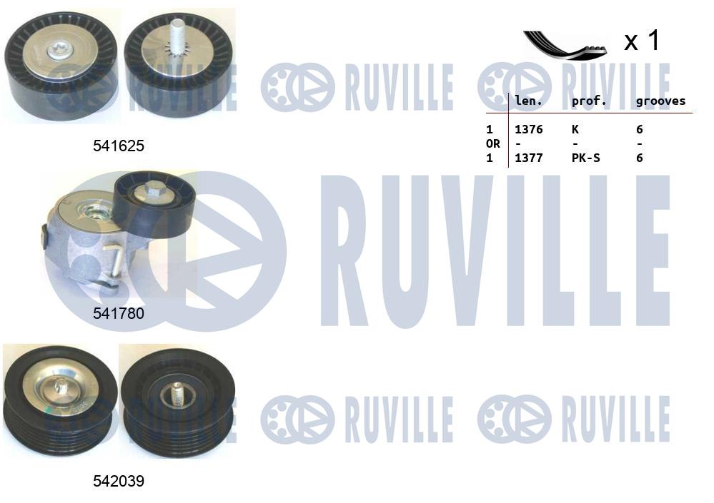 Picture of V-ribbed Belt Set - RUVILLE - 570169