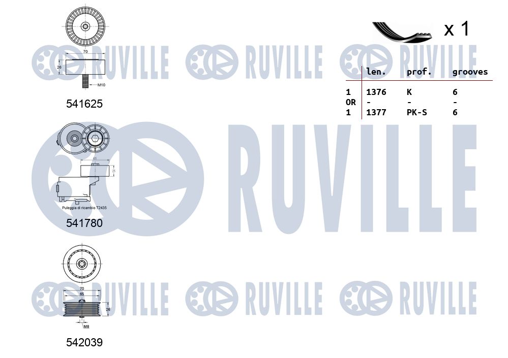 Picture of V-ribbed Belt Set - RUVILLE - 570169