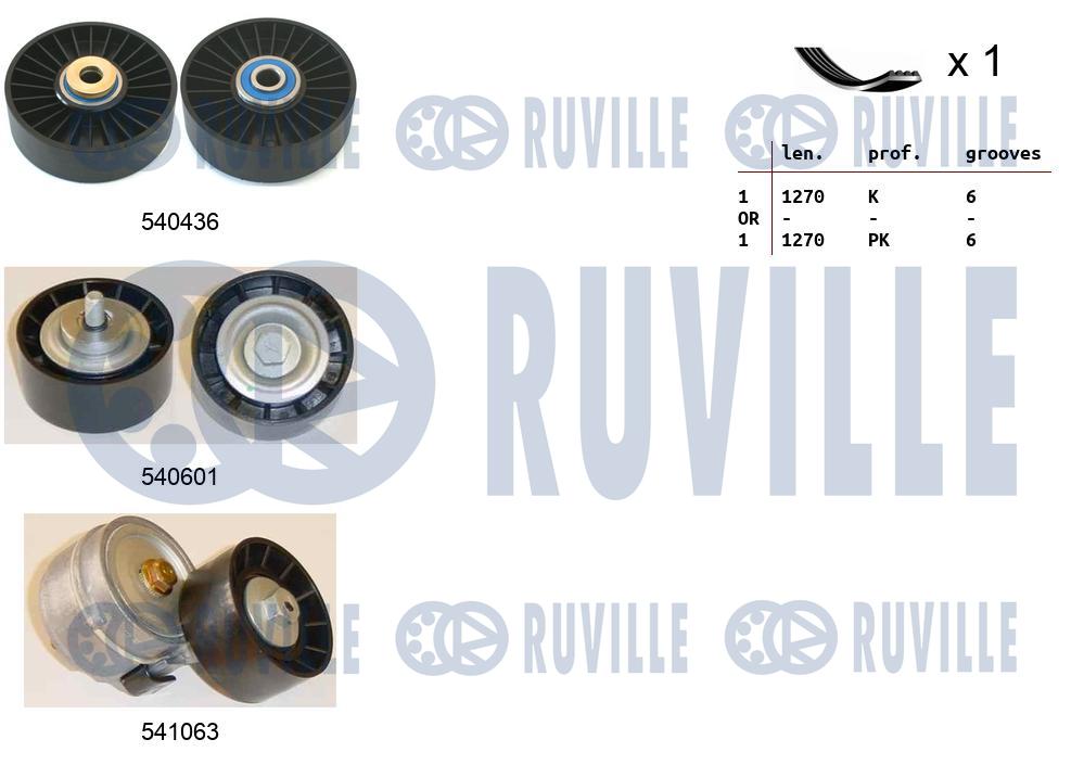 Picture of V-ribbed Belt Set - RUVILLE - 570180