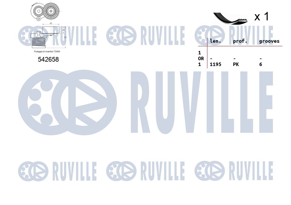 Picture of V-ribbed Belt Set - RUVILLE - 570190