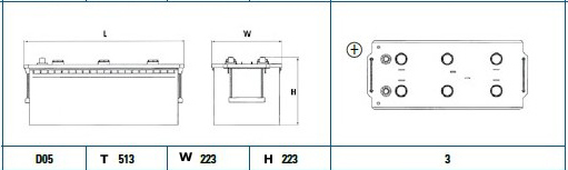 Picture of EXIDE - EG1803 - Starter Battery (Starter System)