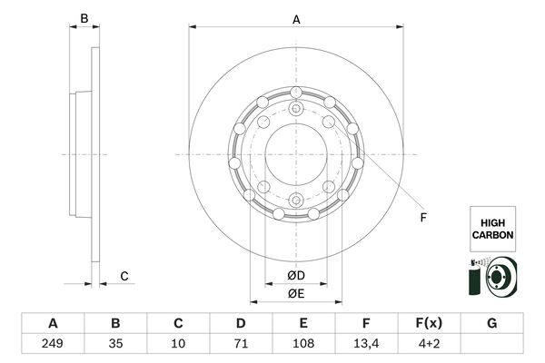 Picture of BOSCH - 0 986 479 H15 - Brake Disc (Braking System)