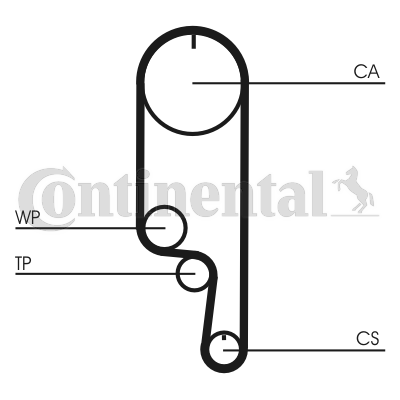 Picture of CONTINENTAL CTAM - CT1008 - Timing Belt (Belt Drive)
