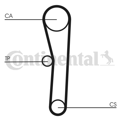 Picture of CONTINENTAL CTAM - CT1008 - Timing Belt (Belt Drive)