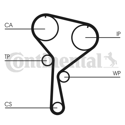 Picture of CONTINENTAL CTAM - CT1035WP3 - Water Pump & Timing Belt Set (Cooling System)