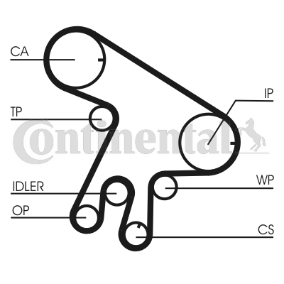 Picture of CONTINENTAL CTAM - CT1043 - Timing Belt (Belt Drive)