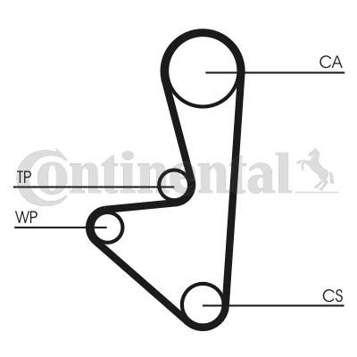 Picture of CONTINENTAL CTAM - CT1067WP1 - Water Pump & Timing Belt Set (Cooling System)