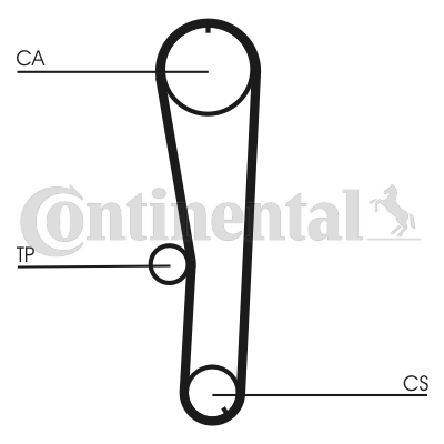 CONTINENTAL CTAM - CT1072 - Zupčasti kaiš (Kaišni prenos)