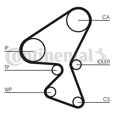 Picture of CONTINENTAL CTAM - CT1092WP1 - Water Pump & Timing Belt Set (Cooling System)