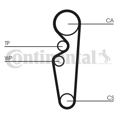 Picture of CONTINENTAL CTAM - CT729 - Timing Belt (Belt Drive)