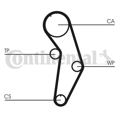 Picture of CONTINENTAL CTAM - CT908 - Timing Belt (Belt Drive)