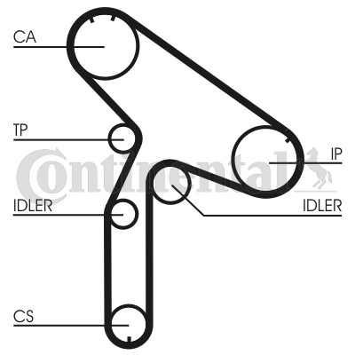 Picture of CONTINENTAL CTAM - CT921K1 - Timing Belt Set (Belt Drive)