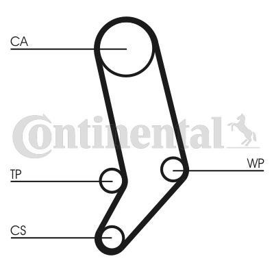 Picture of CONTINENTAL CTAM - CT939 - Timing Belt (Belt Drive)