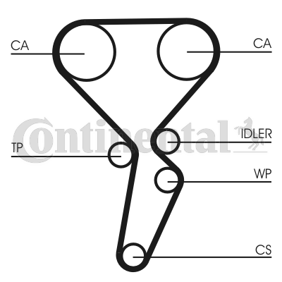 Picture of CONTINENTAL CTAM - CT1179K3 - Timing Belt Set (Belt Drive)