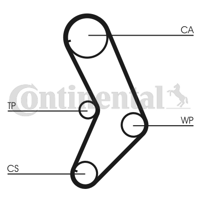 Picture of CONTINENTAL CTAM - CT999WP1 - Water Pump & Timing Belt Set (Cooling System)