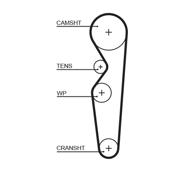 Picture of GATES - 5138 - Timing Belt (Belt Drive)