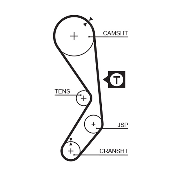 Picture of GATES - 5177