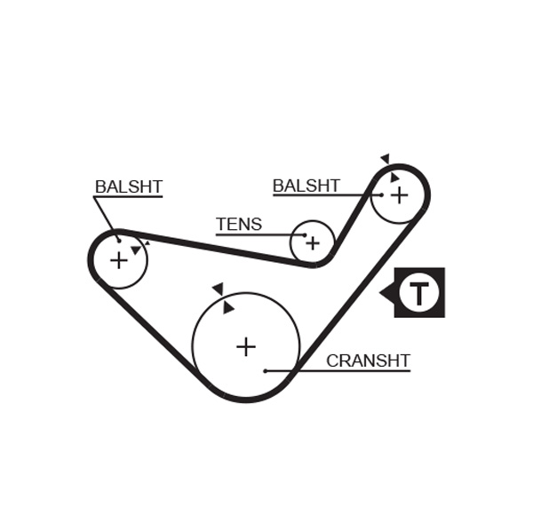 Picture of GATES - K025222 - Timing Belt Set (Belt Drive)