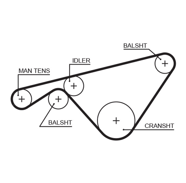 Picture of GATES - 5463XS - Timing Belt (Belt Drive)