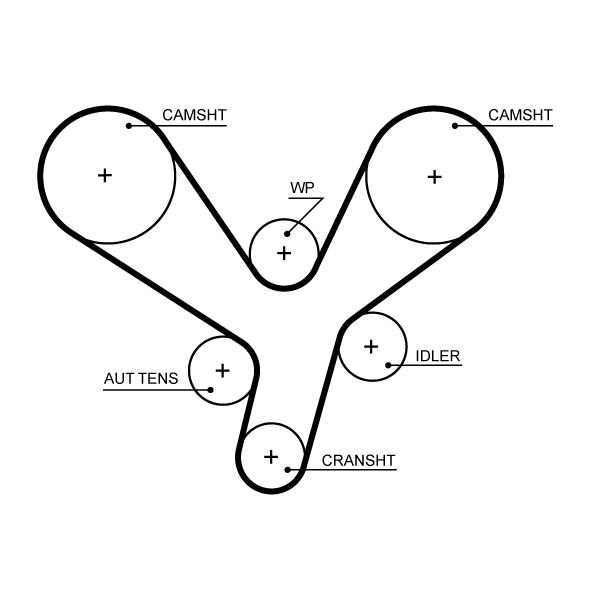 ZUPČASTI REMEN - GATES - 5700XS
