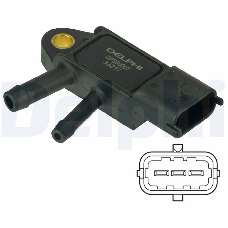 Euro Led NOVIDELOVI.RS – Auto delovi i oprema-DELPHI - DPS00007 ...