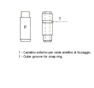 Slika METELLI - 01-2585 - Vođica ventila (Glava cilindra)