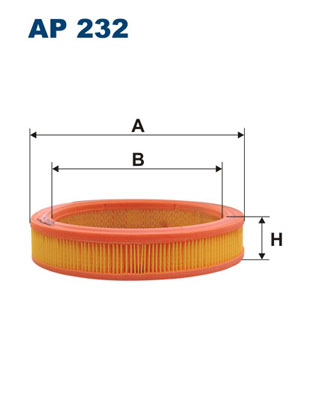 FILTRON - AR 232 - Filter za vazduh (Sistem za dovod vazduha)