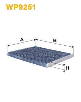 Picture of WIX FILTERS - WP9251 - Filter, interior air (Heating/Ventilation)