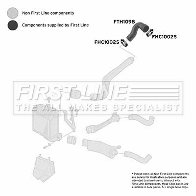 Picture of FIRST LINE - FTH1098 - Charger Air Hose (Air Supply)