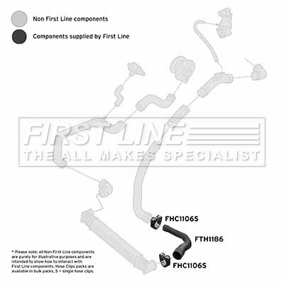 Picture of FIRST LINE - FTH1186 - Charger Air Hose (Air Supply)