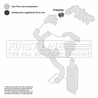 Picture of FIRST LINE - FTH1232 - Charger Air Hose (Air Supply)