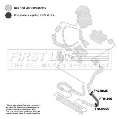 Picture of FIRST LINE - FTH1396 - Charger Air Hose (Air Supply)