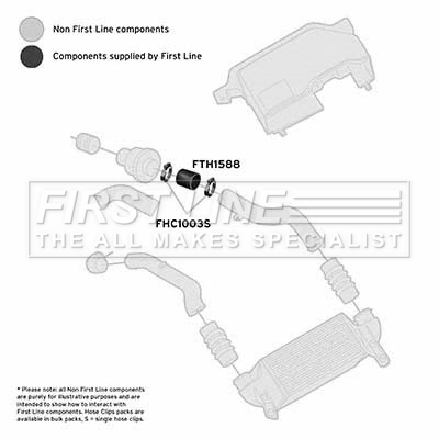 Picture of FIRST LINE - FTH1588 - Charger Air Hose (Air Supply)