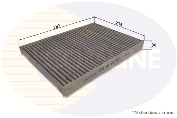 COMLINE - EKF127A - Filter, vazduh unutrašnjeg prostora (Grejanje/ventilacija)