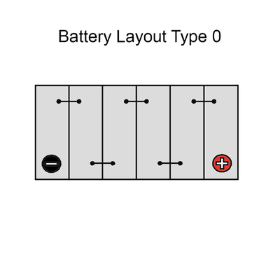 Picture of PLATINUM - 115E - Starter Battery (Starter System)