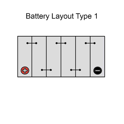 Picture of Starter Battery - PLATINUM - PAGM5.5-6A